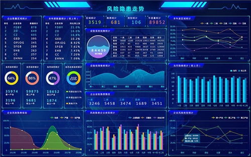 光鼎顺 科技时代下大数据如何重塑经济民生格局